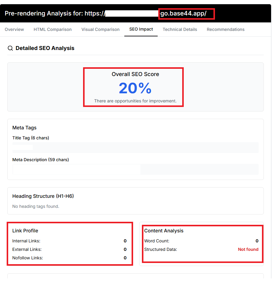 SEO analysis of a Base44 site showing 20% SEO score, zero internal links, zero word count, and no structured data